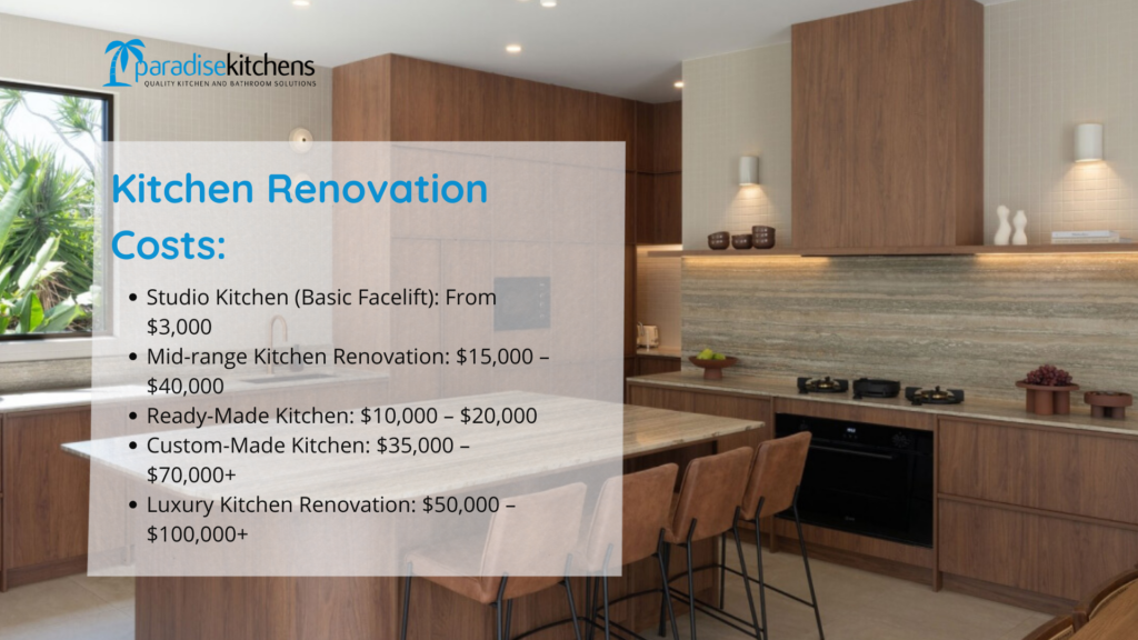 Kitchen Renovation